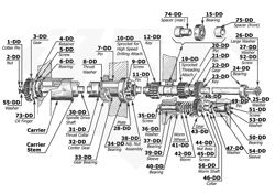 Acme Gridley 5-1/4 RAC-6 Parts Catalog Group DD