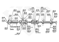 Acme Gridley 2 RB-8 - National Acme Group D - Spindle Drive Shaft and Drive for Attachments