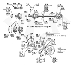 Acme Gridley 3-1/2 RB-6 - National Acme Group F - Constant Speed Shaft and High Speed Lever