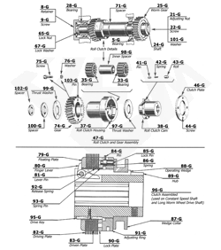 Acme Gridley 1-5/8 RB-6 - National Acme Group G - Feed Worm Gear Shaft and Clutches