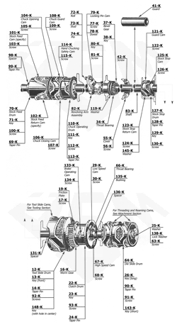 Acme Gridley 2 RB-6 - National Acme Group K - Main Drum Shaft and Cams