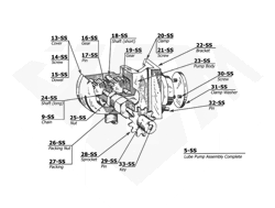 Acme Gridley 1-5/8 RB-6 - National Acme Group SS - Lubricating Oil Pump