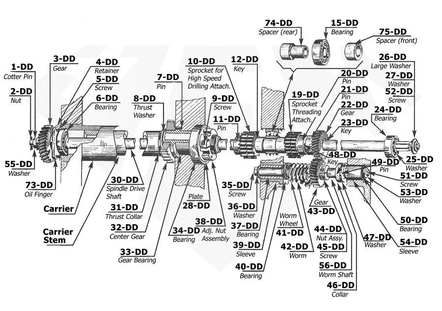 Acme Gridley 1-1/4 RA-6 Parts Catalog Group DD