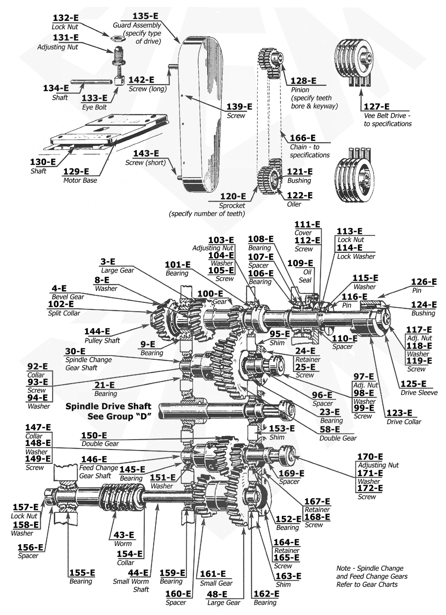 Acme Gridley 2 RB-6 Parts Catalog Group E