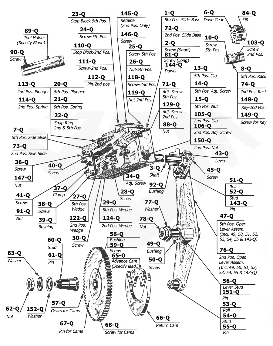 Acme Gridley 3-1/2 RB-6 Parts Catalog Group Q