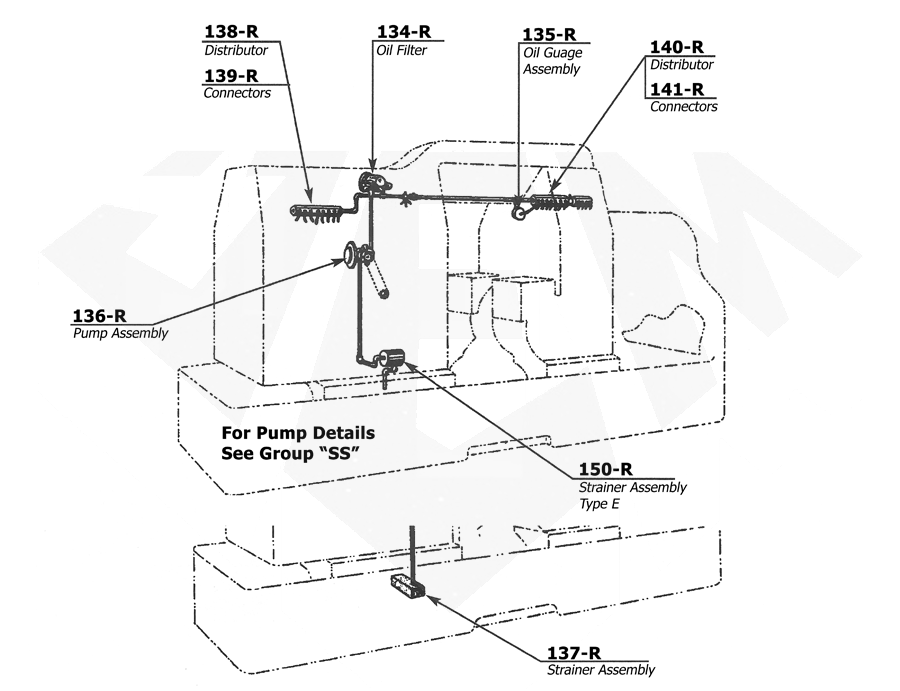 Acme Gridley 1-5/8 RB-6 Parts Catalog Group R