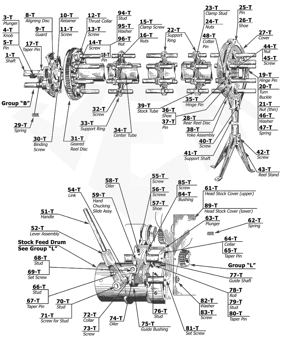 Acme Gridley 3/4 RA-8 Parts Catalog Group T